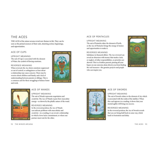 Page from the Little Book of Tarot