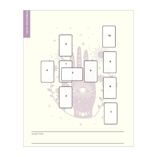 Page from The Weiser Tarot Journal