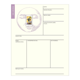Page from The Weiser Tarot Journal