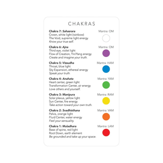 Chart of chakras with corresponding colors and mantras on a white background