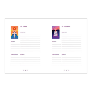 Two tarot card illustrations with corresponding reading sections on a white background